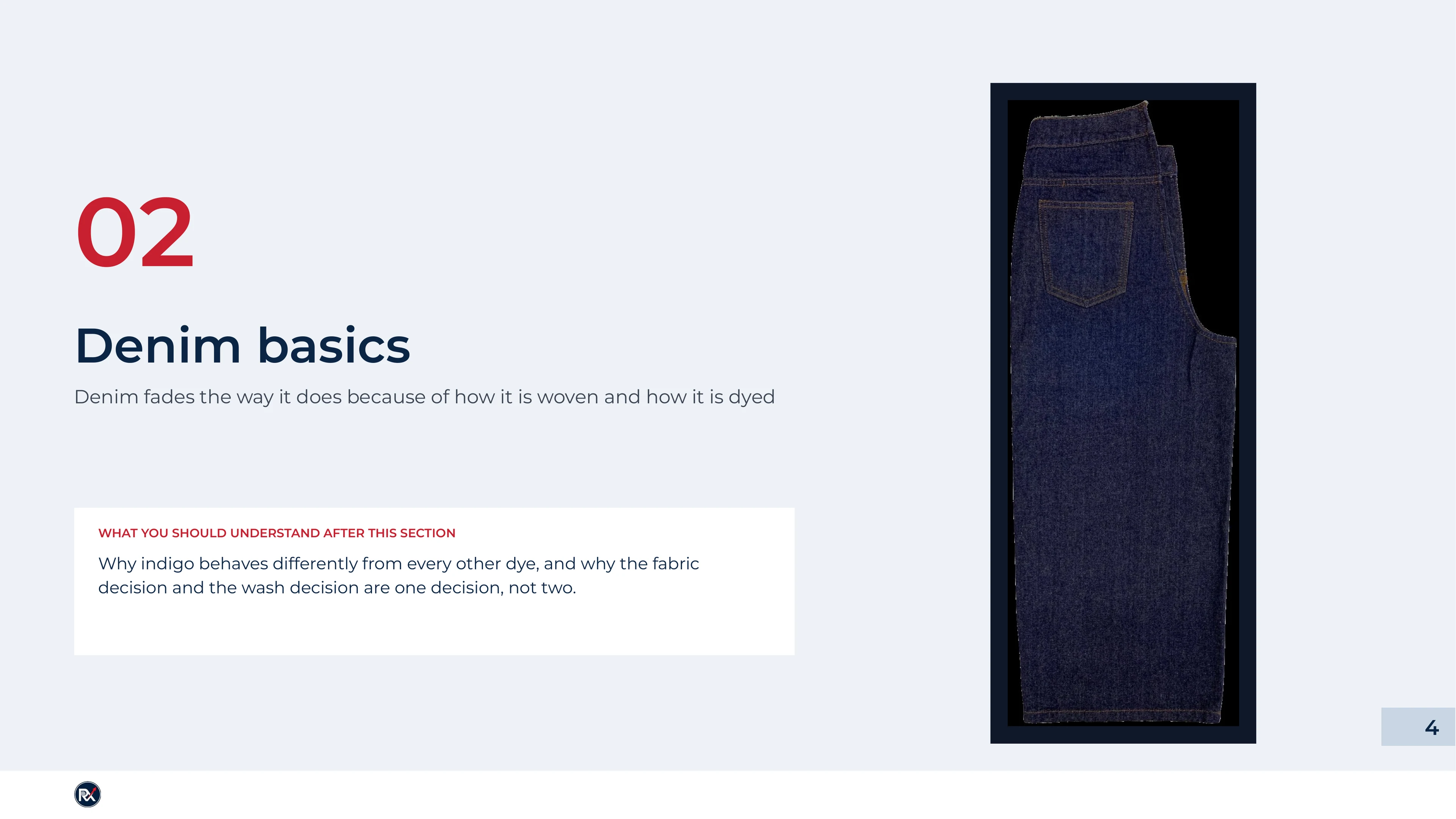 Slide 4 of 85: Denim basics