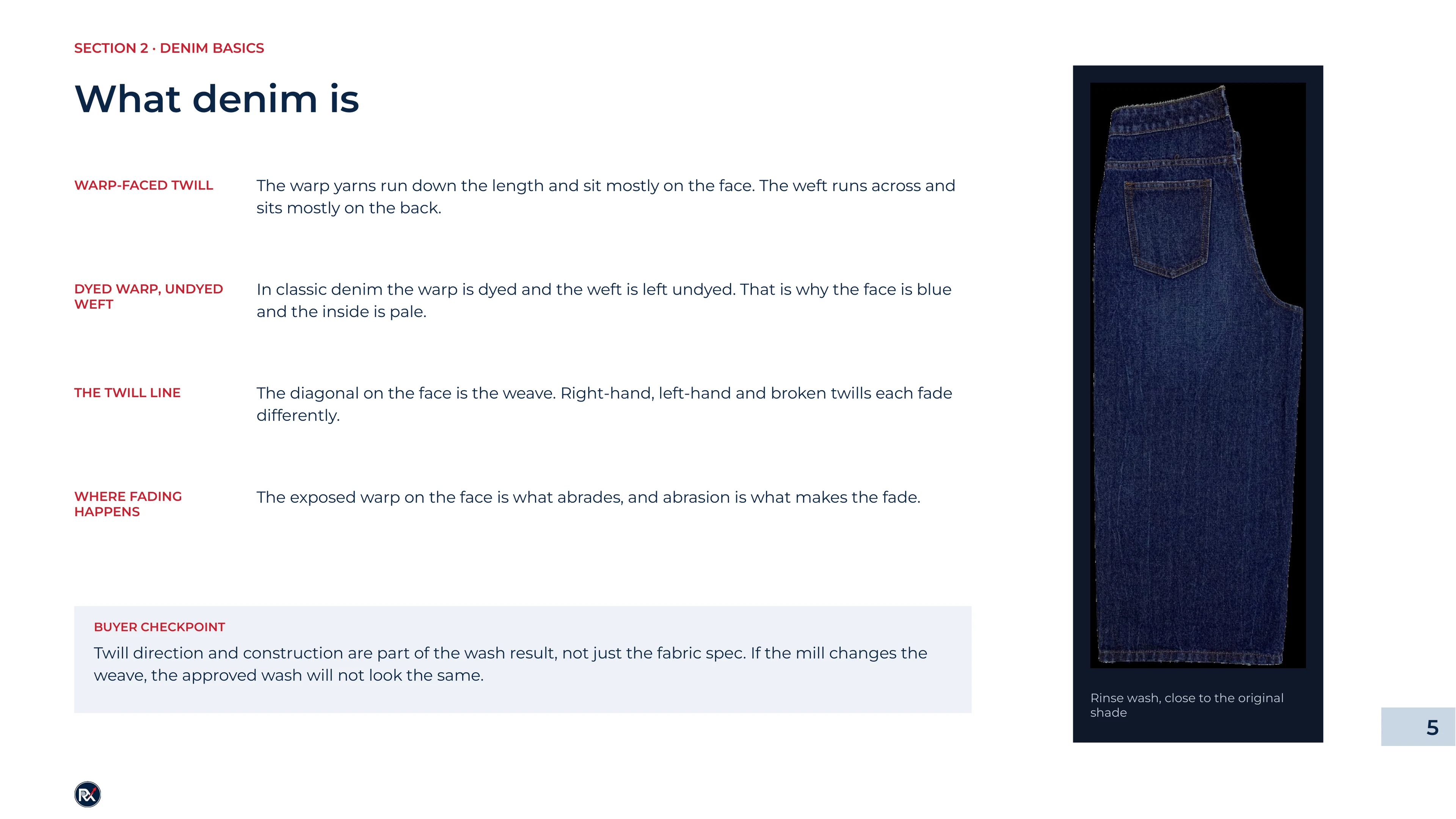 Slide 5 of 85: What denim is