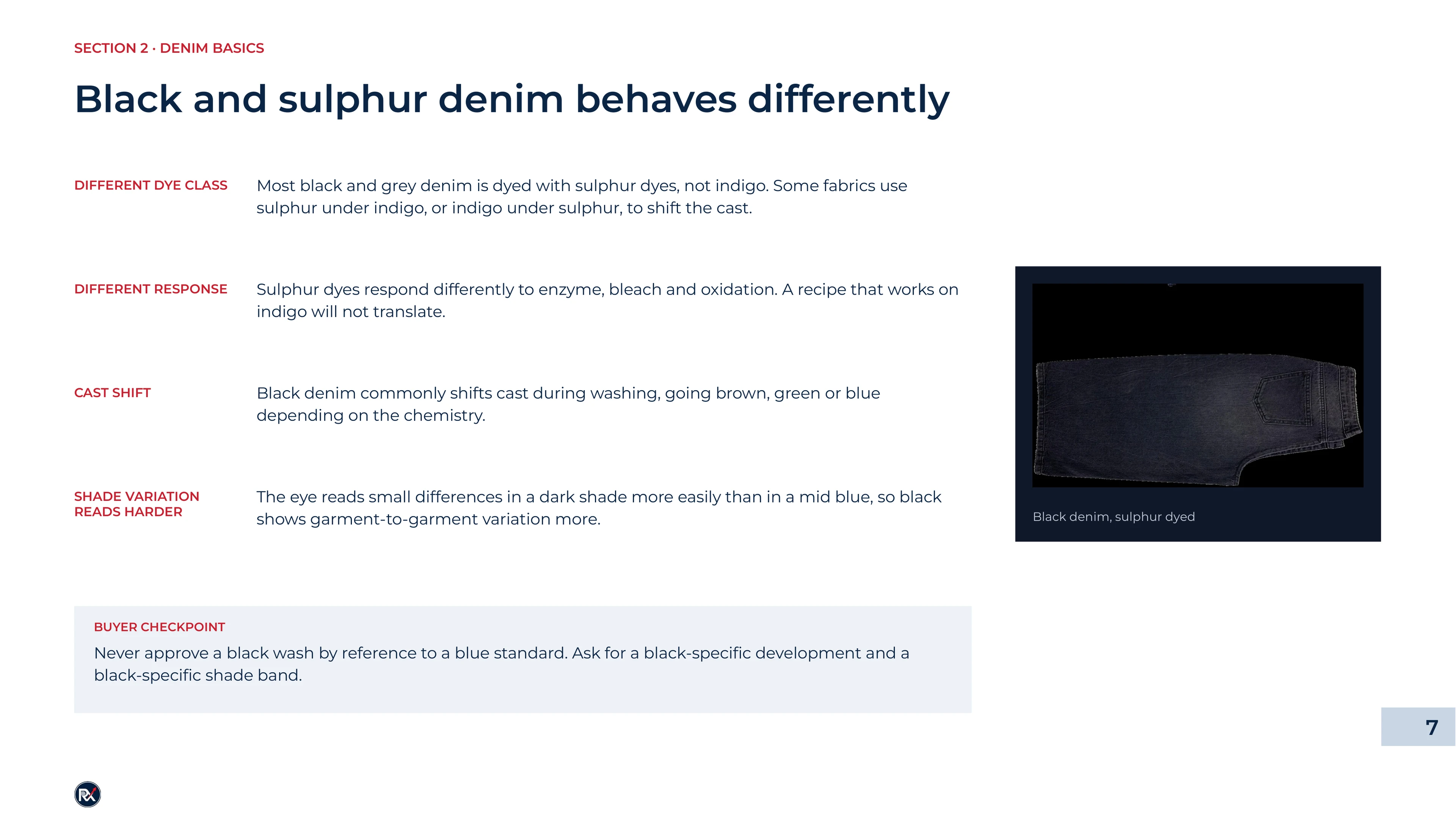 Slide 7 of 85: Black and sulphur denim behaves differently