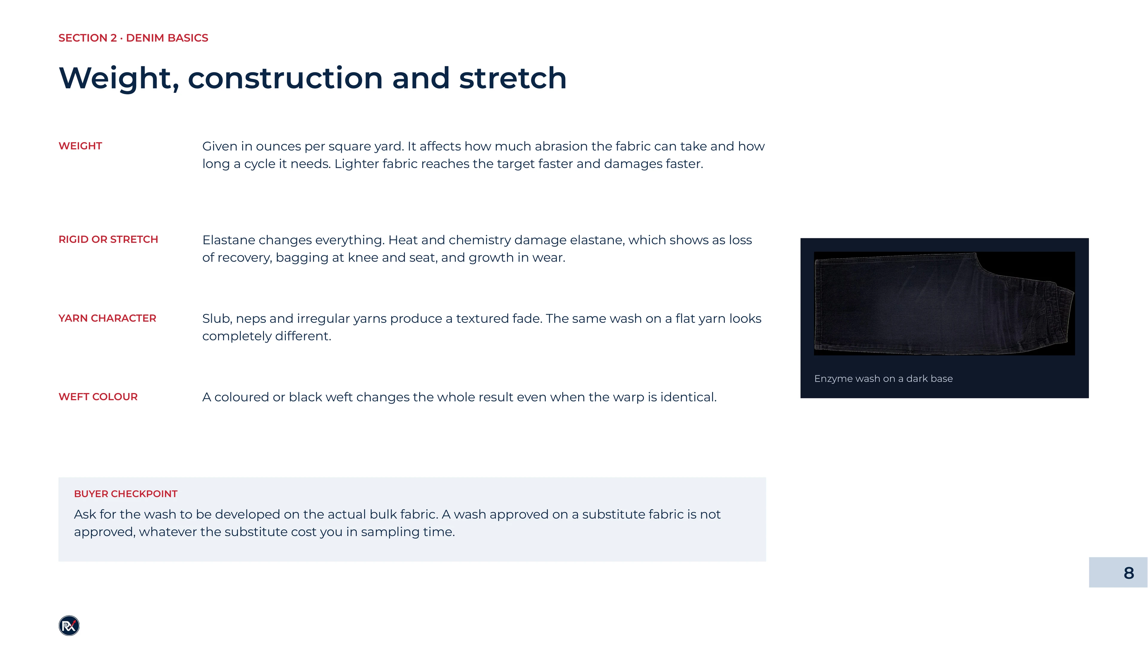 Slide 8 of 85: Weight, construction and stretch