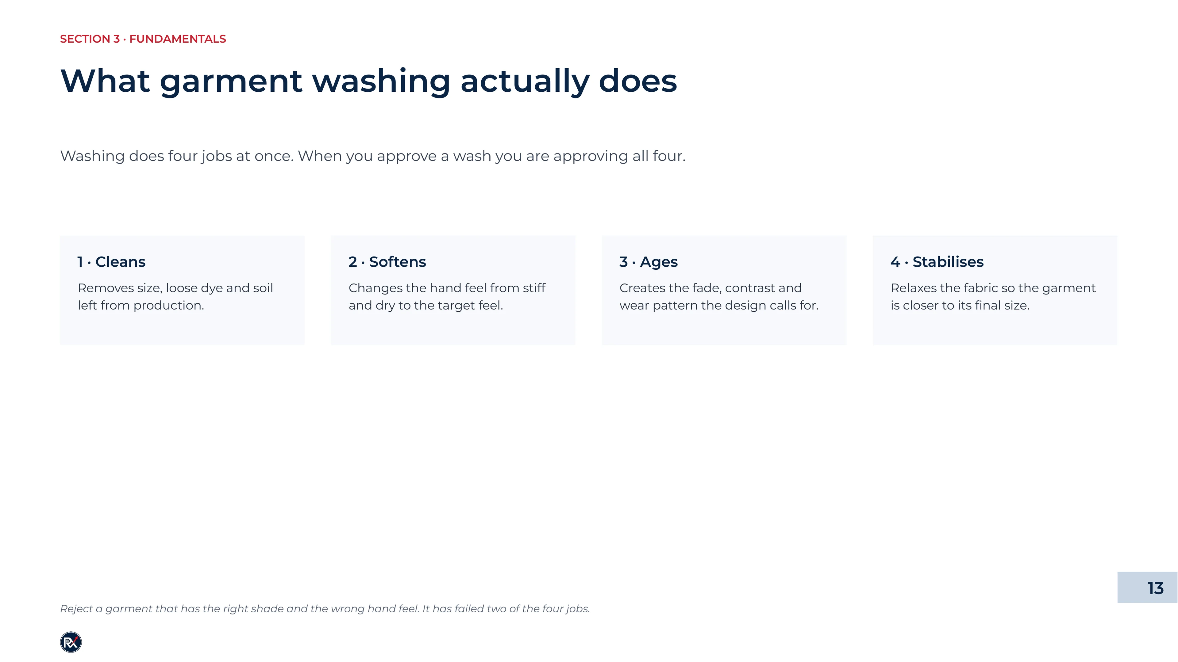 Slide 13 of 85: What garment washing actually does