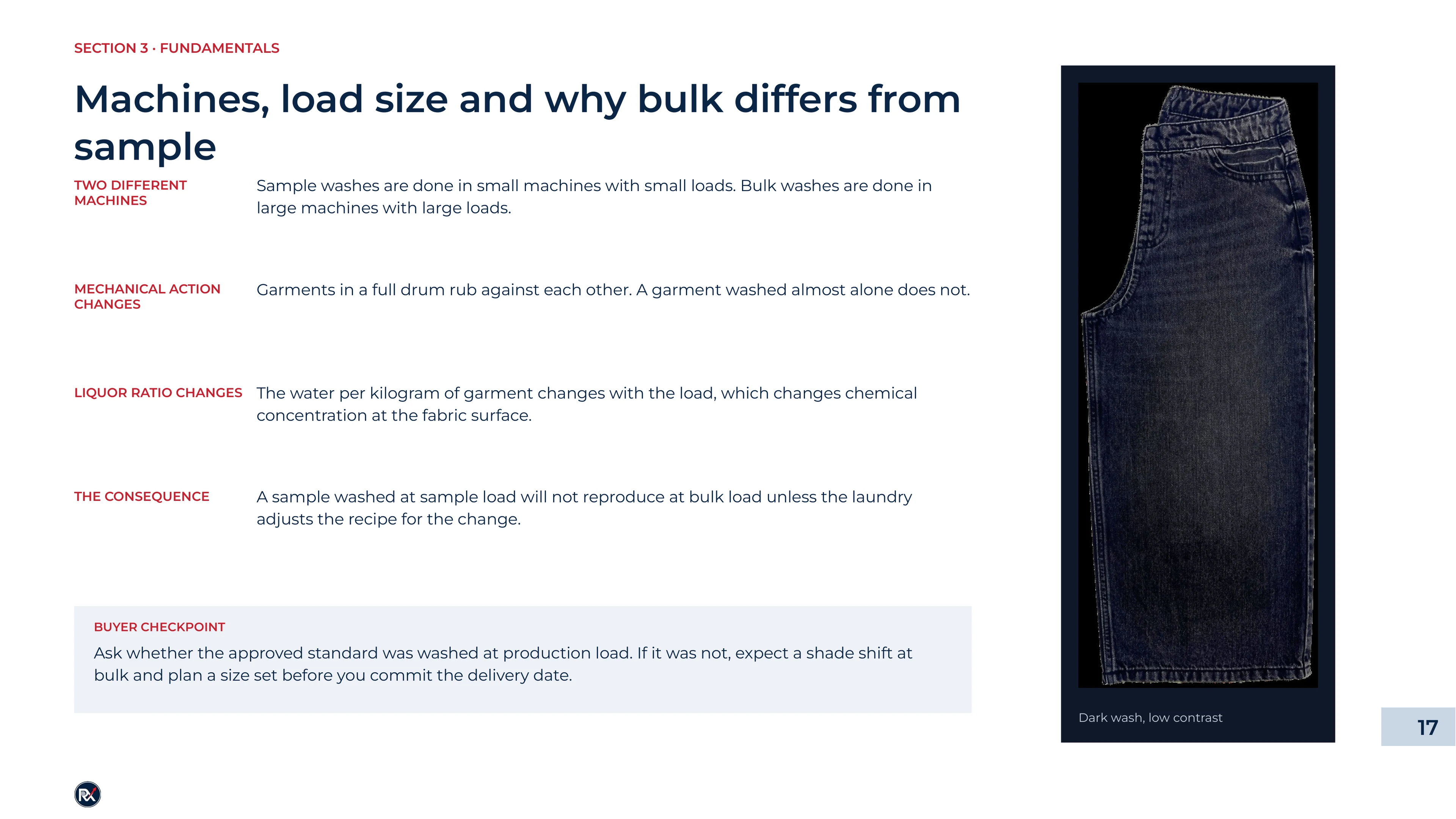 Slide 17 of 85: Machines, load size and why bulk differs from sample