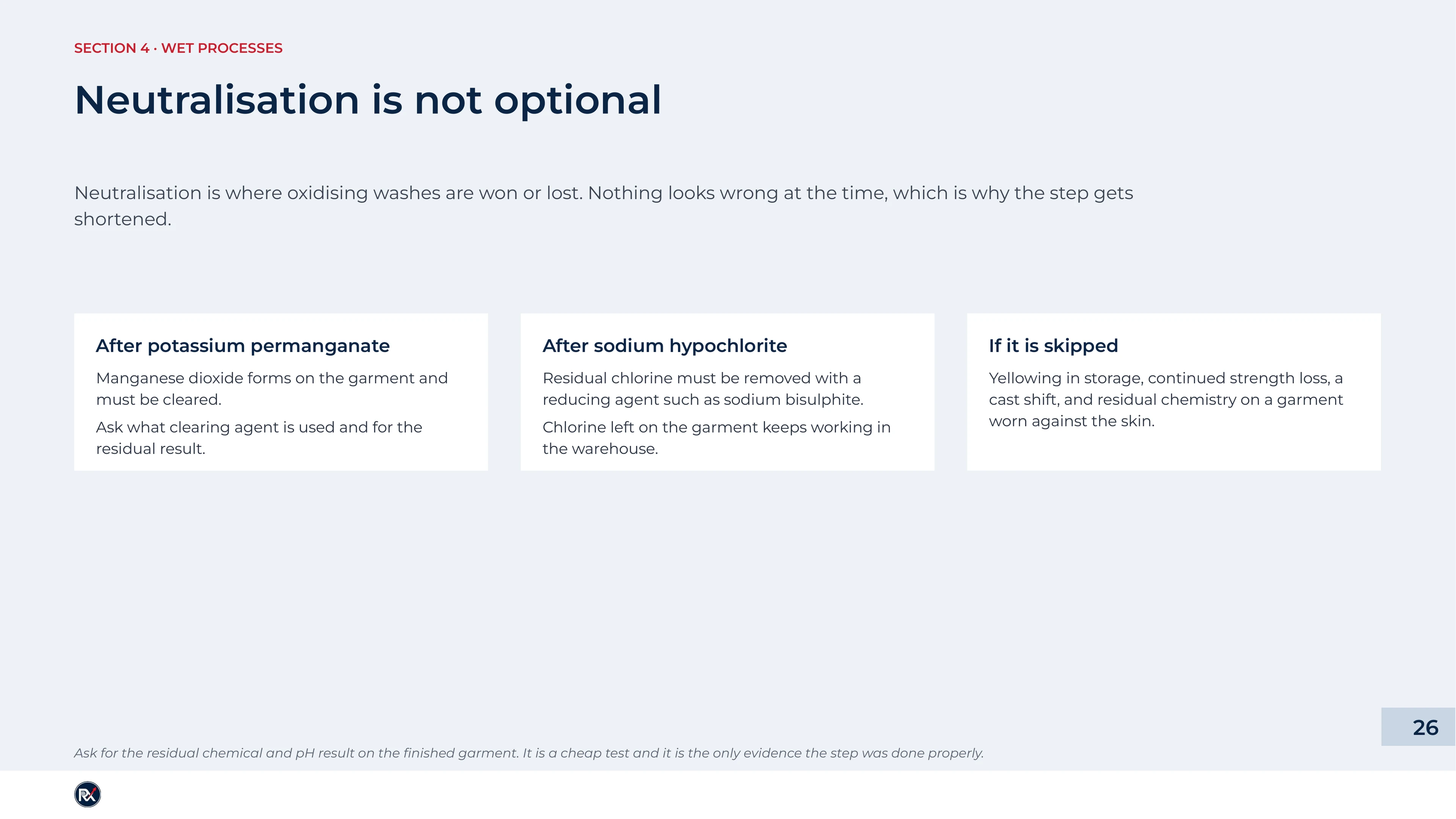 Slide 26 of 85: Neutralisation is not optional