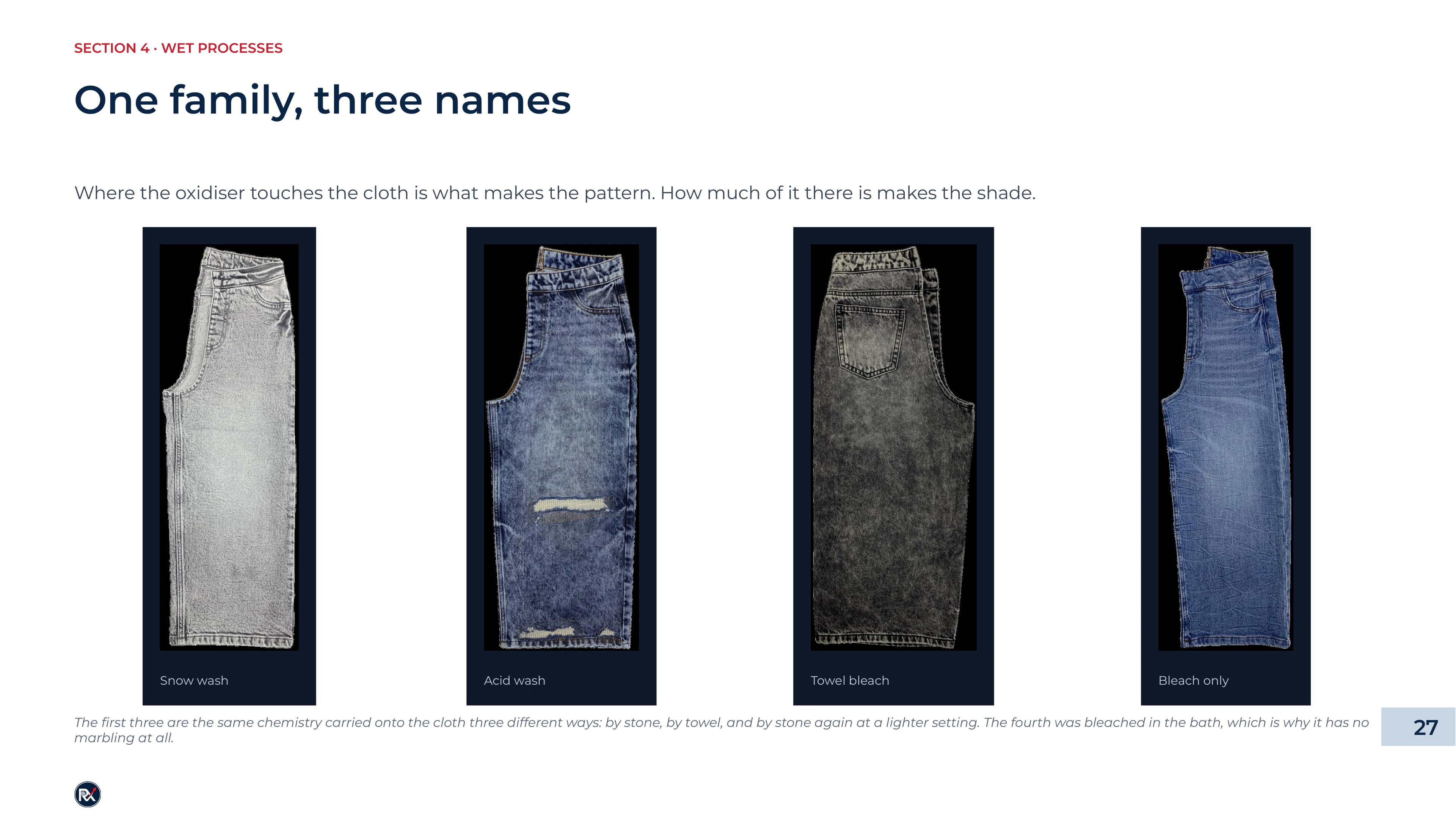 Slide 27 of 85: One family, three names