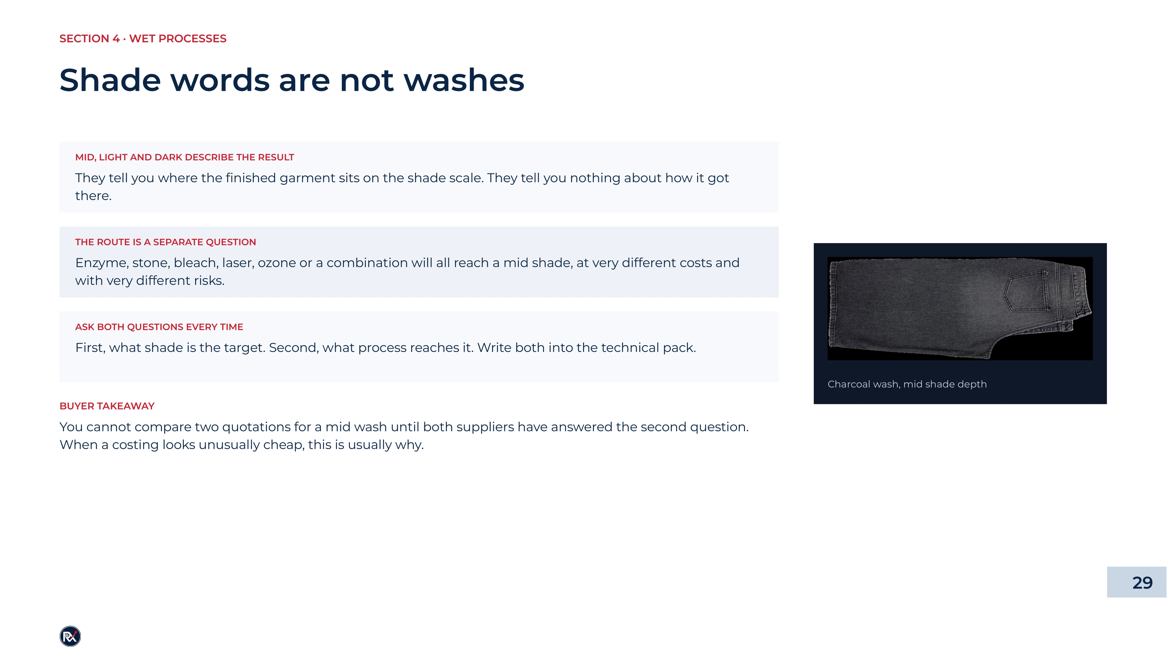 Slide 29 of 85: Shade words are not washes