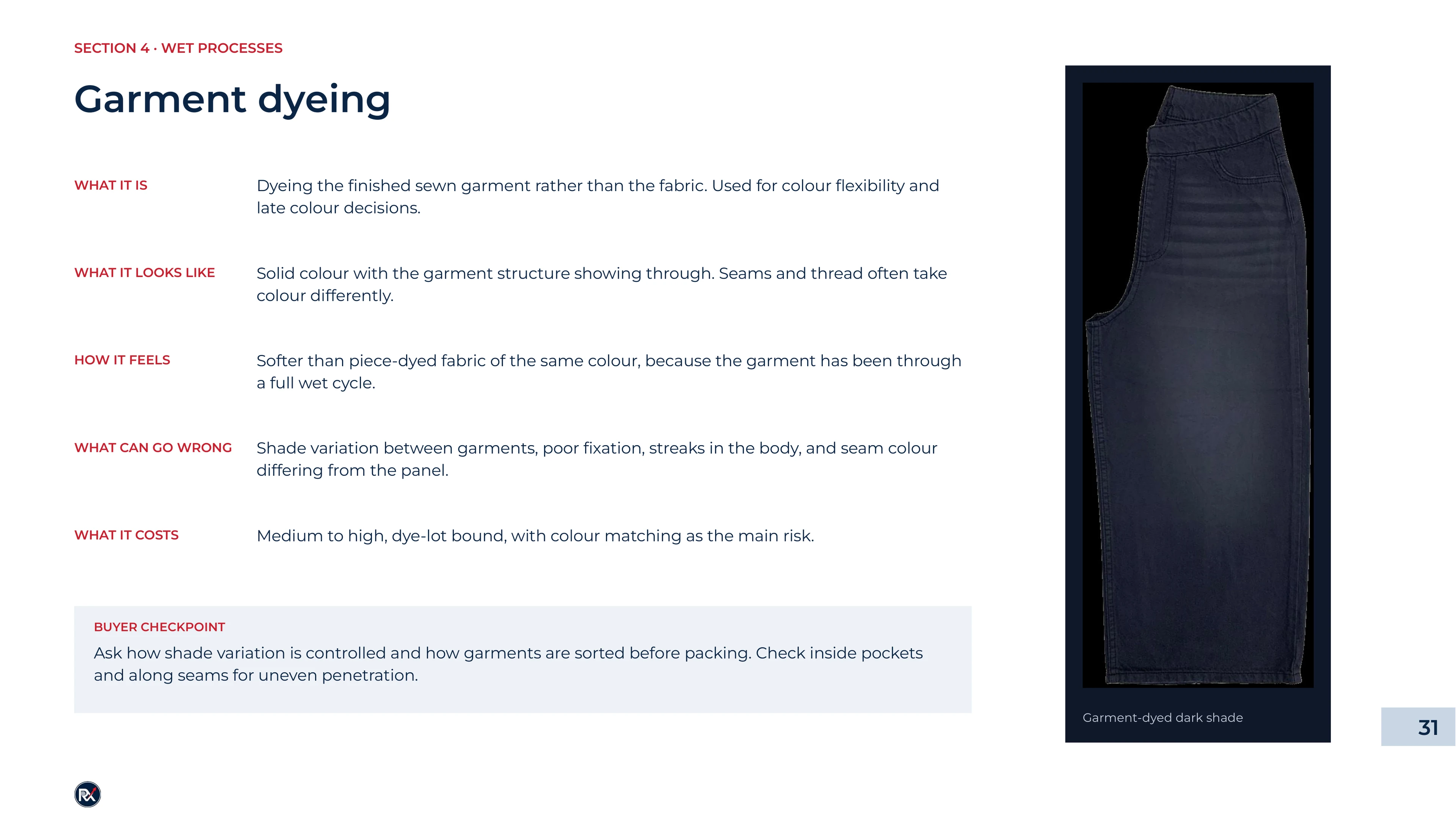 Slide 31 of 85: Garment dyeing