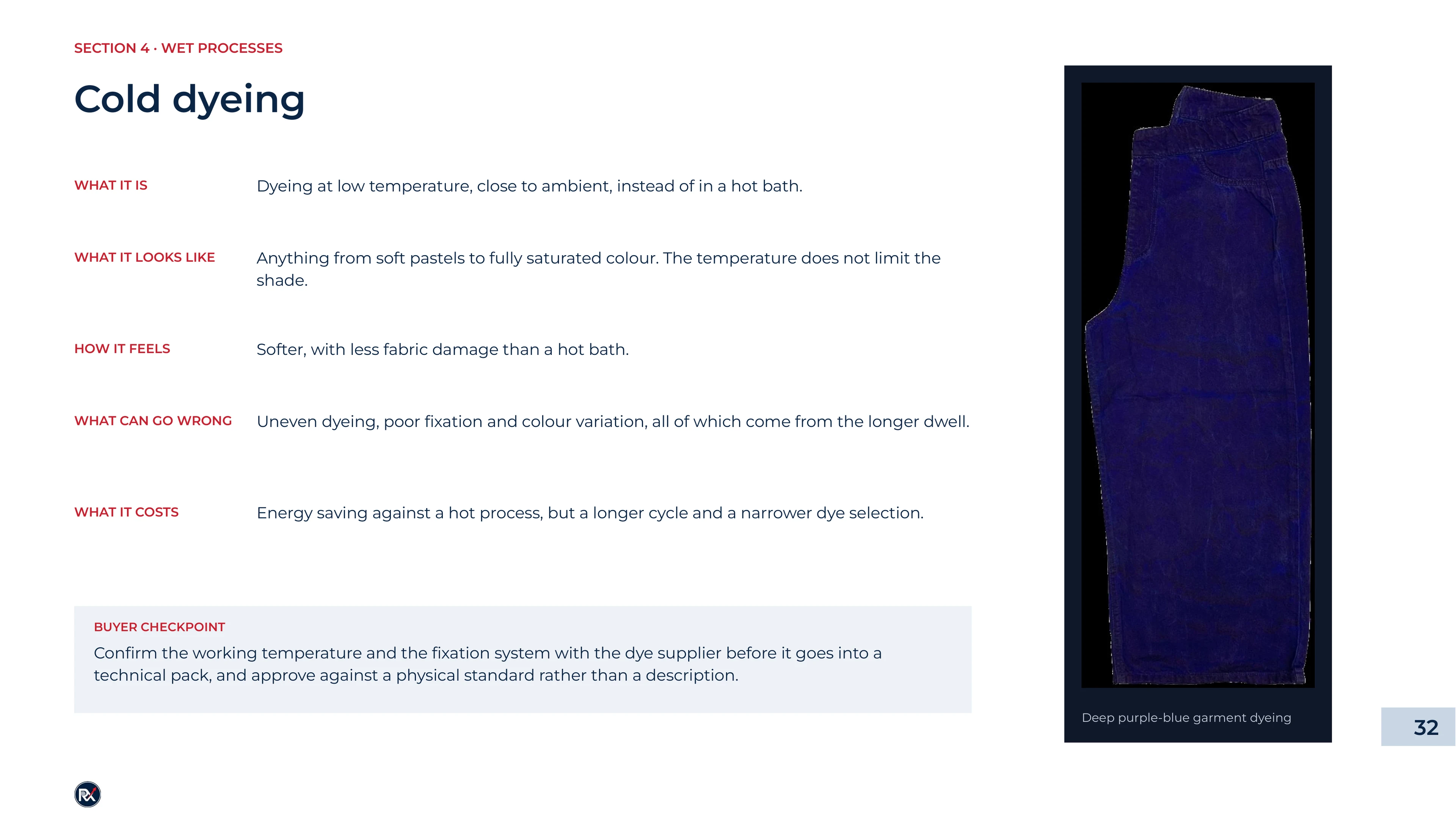 Slide 32 of 85: Cold dyeing