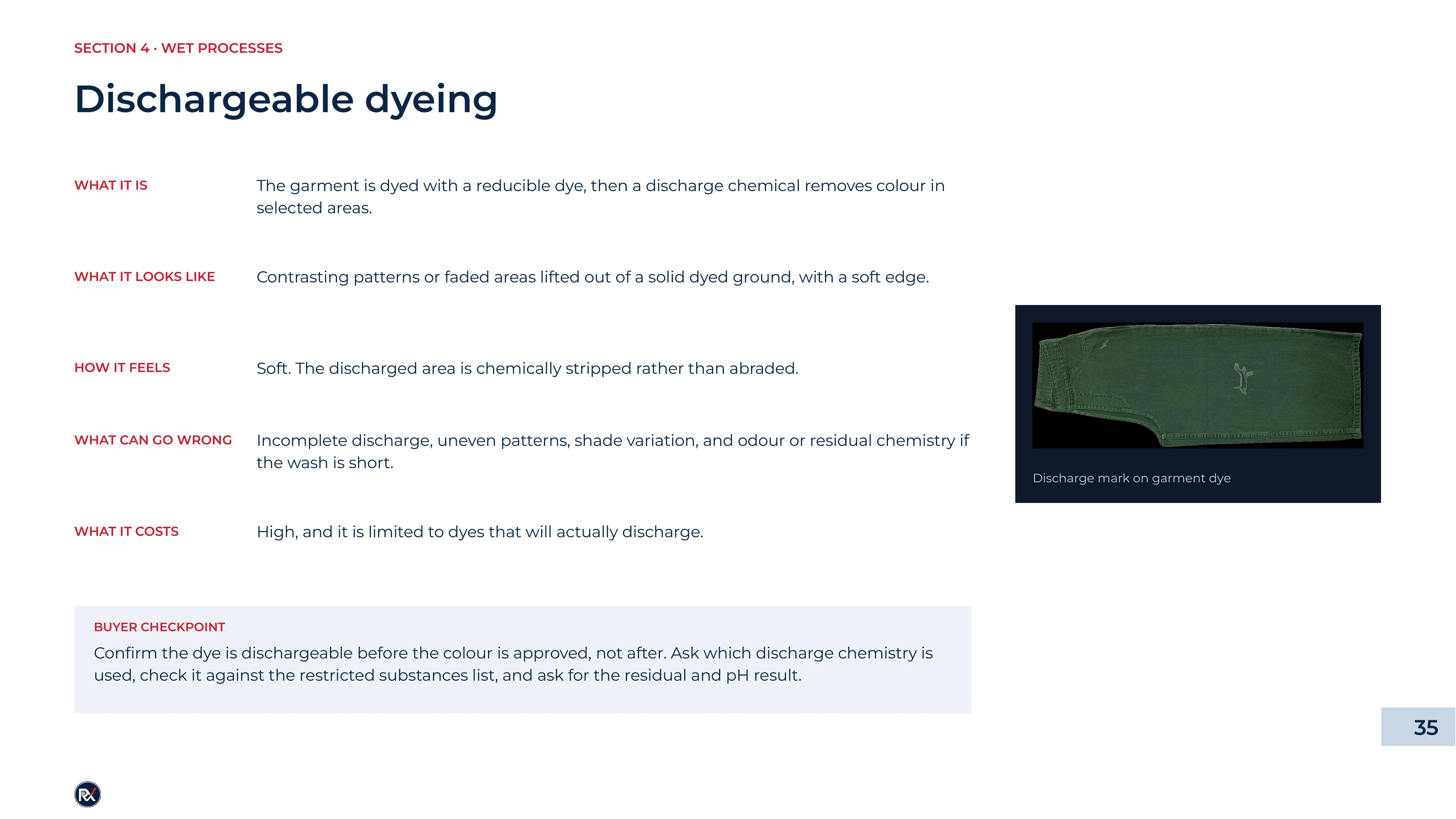 Slide 35 of 85: Dischargeable dyeing