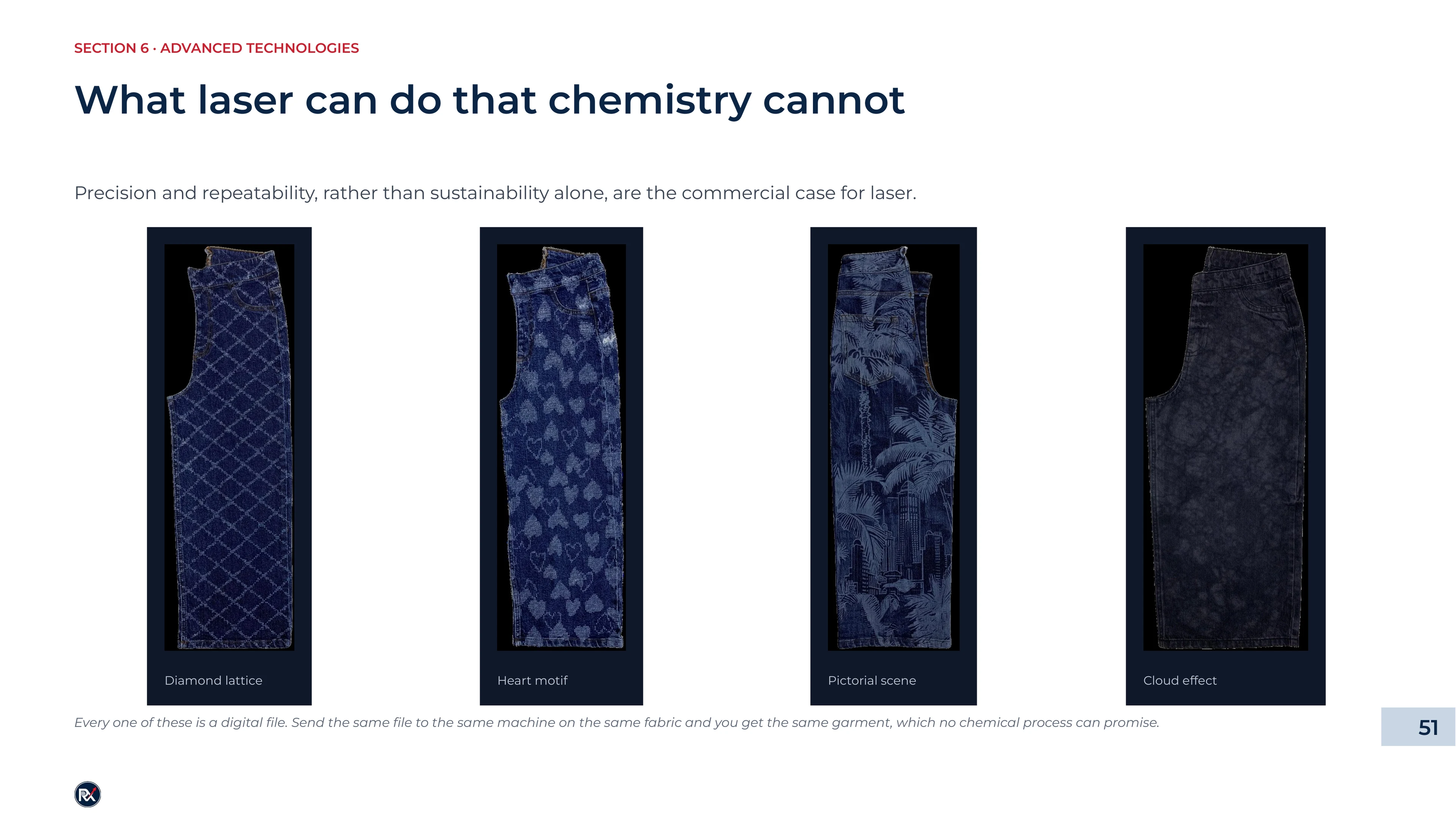 Slide 51 of 85: What laser can do that chemistry cannot