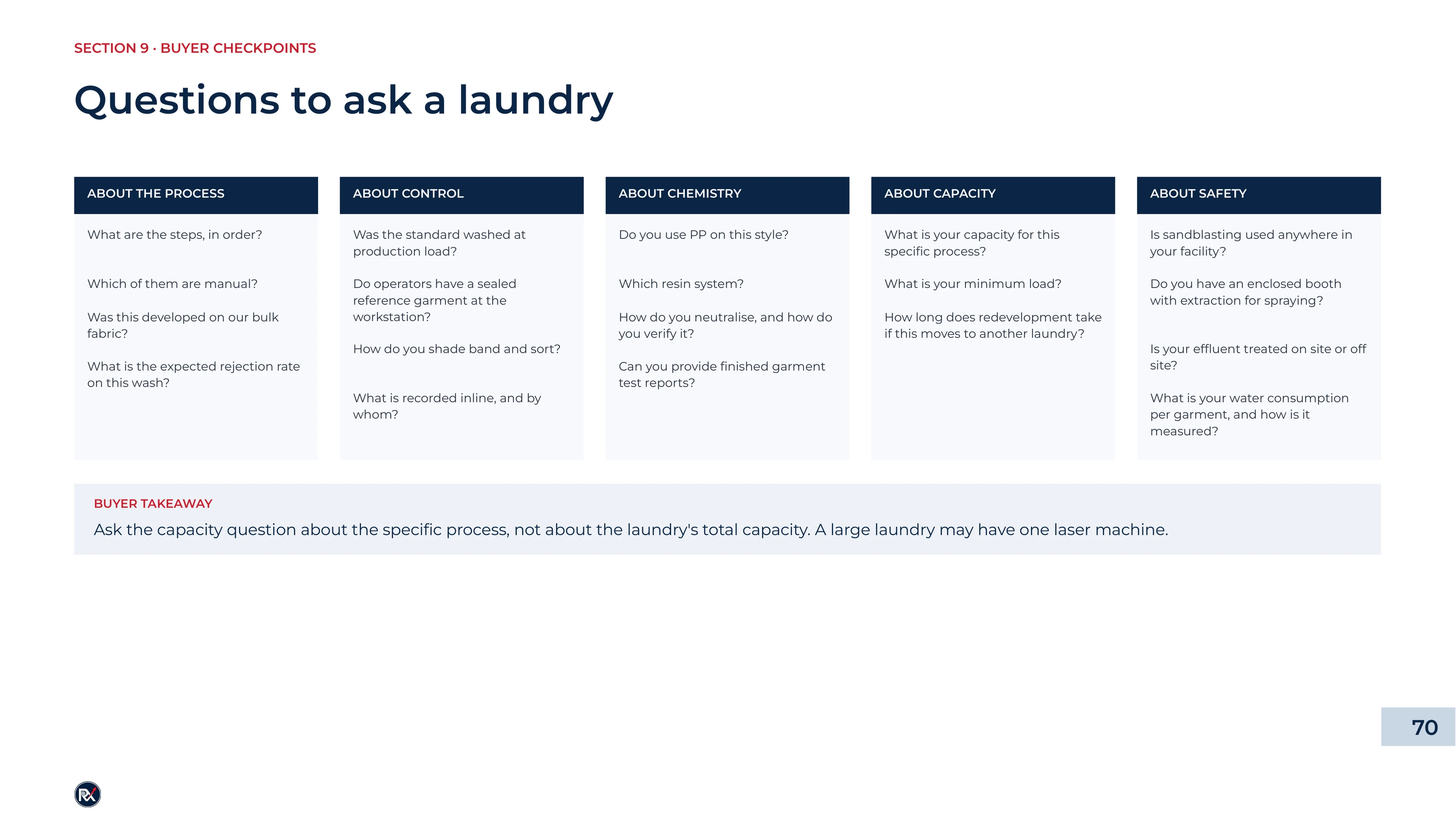 Slide 70 of 85: Questions to ask a laundry